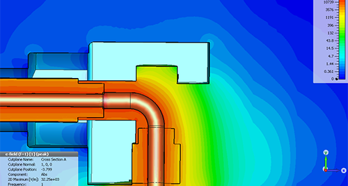 RF Development customized harsh environment