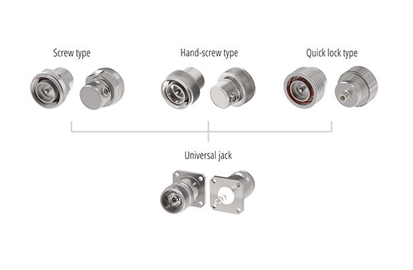 4.3-10 Connector Locking Options